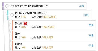 廣州眾投企業(yè)管理咨詢有限責(zé)任公司 專(zhuān)業(yè)導(dǎo)航，助力企業(yè)卓越運(yùn)營(yíng)
